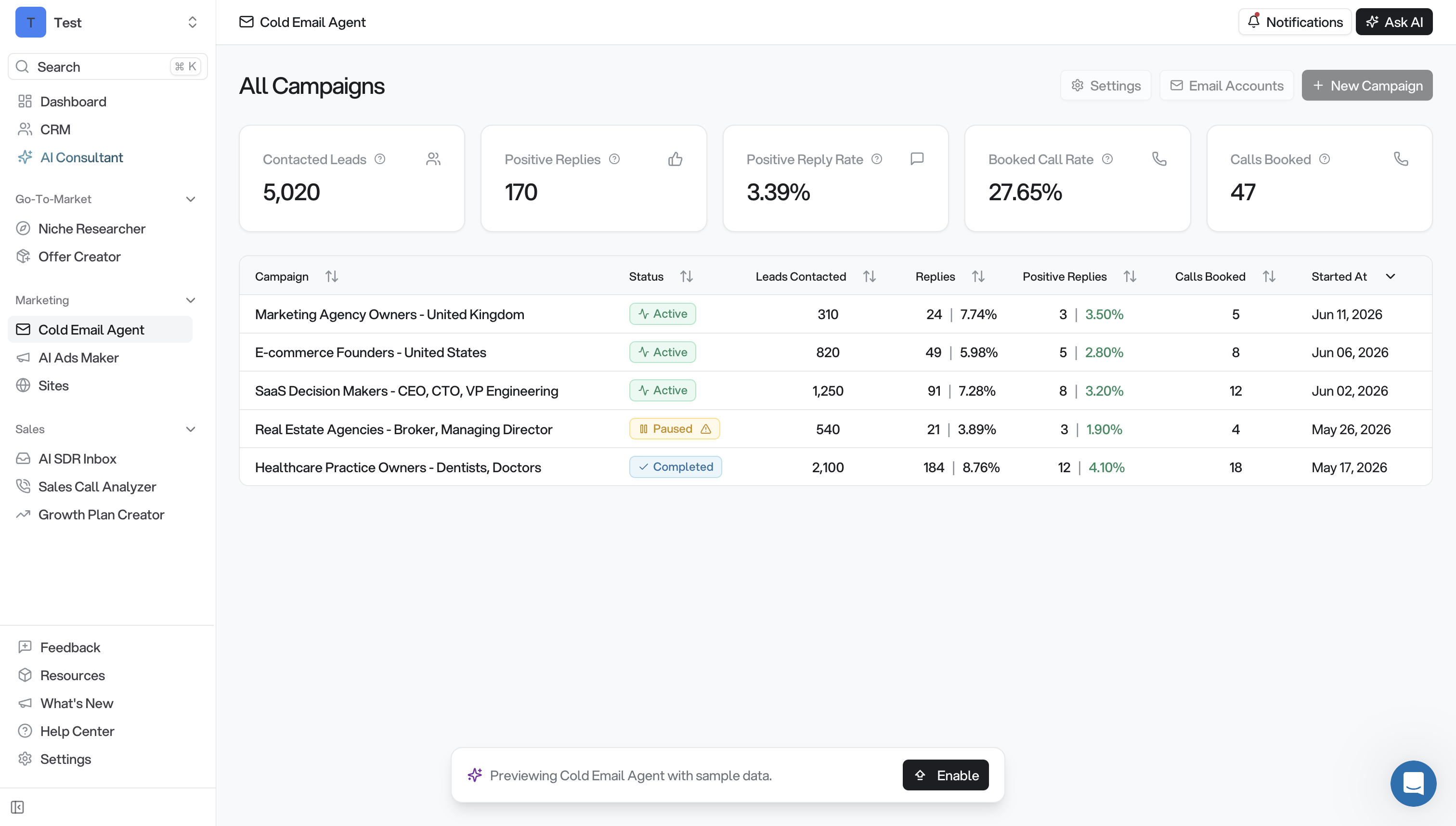 AI Growth Engine campaign dashboard